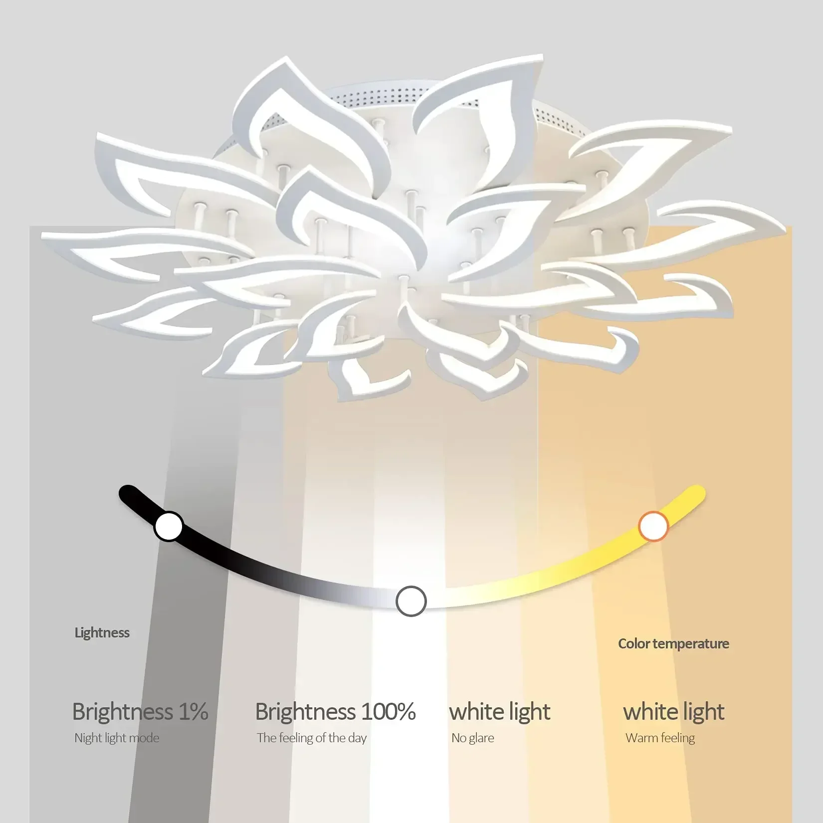 Lustre de pétala LED para sala - Interior Design High End avaliação e preço